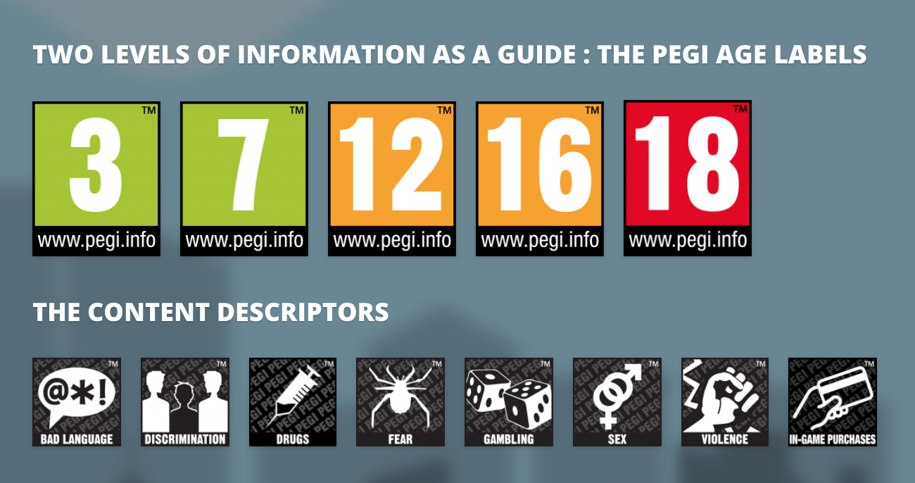 PEGI Rating and Descriptor Icons